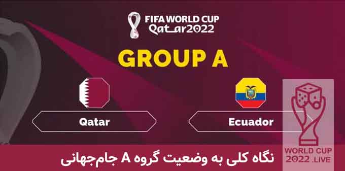 Group A world cup