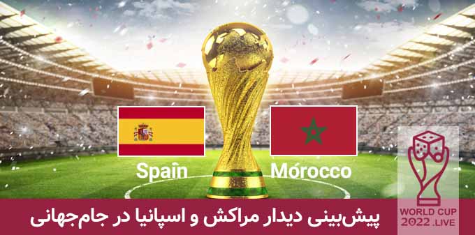 مراکش و اسپانیا